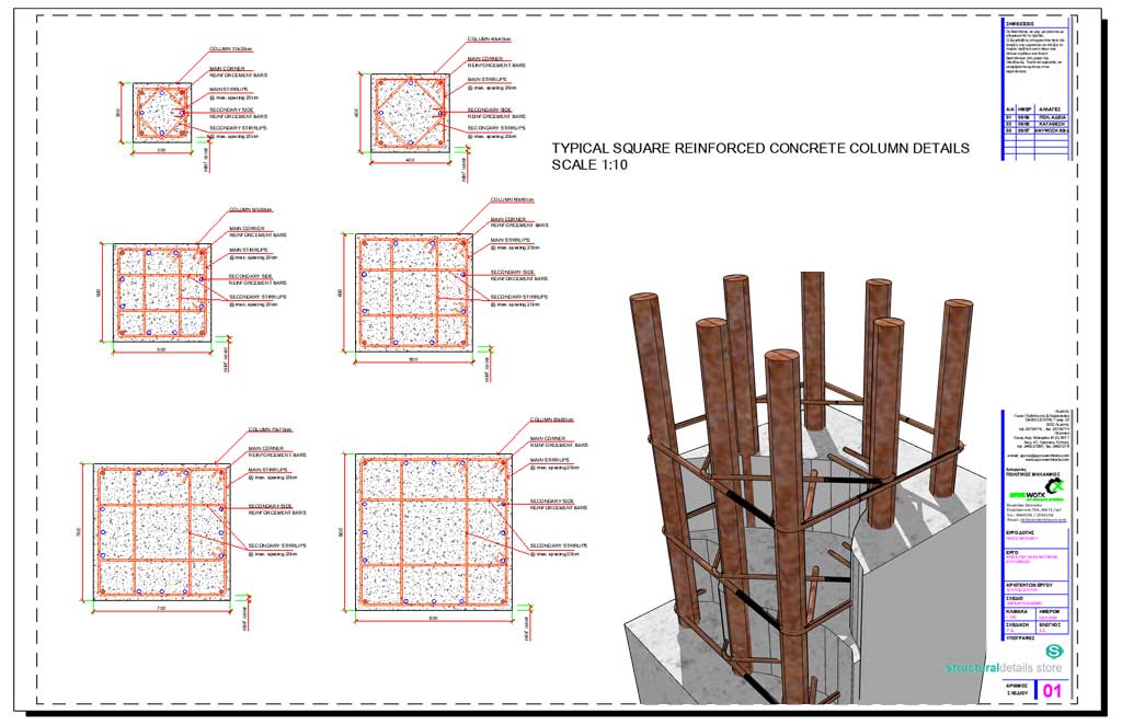 Square Reinforced Concrete Column Details