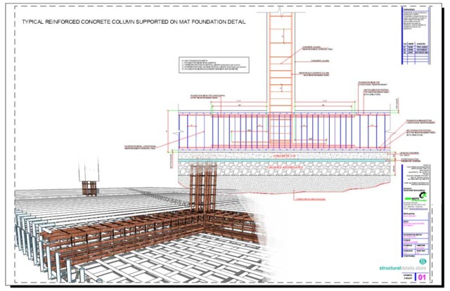 Reinforced Concrete Column Supported on Mat Spread Foundation