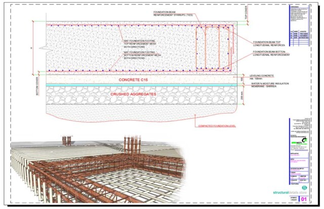 Mat Spread Foundation Cross Section Detail