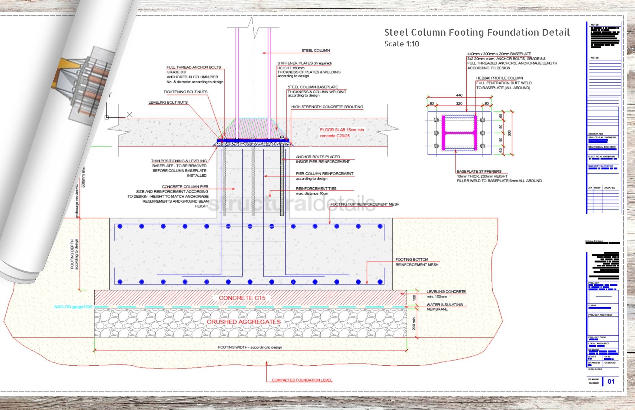 Steel Column Footing Foundation Detail