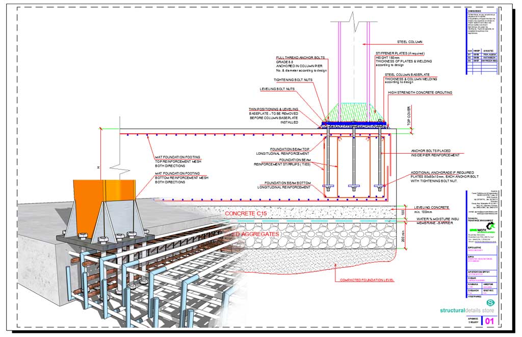 Steel Column Supported on Shallow Mat Spread Foundation