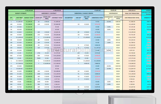 Project Budget Cost Management Excel Template