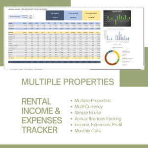 Multiple Rental Properties Financial Tracker Excel Template